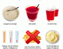 Основные принципы диеты при обострении панкреатита
